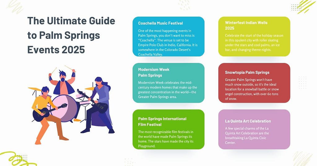 Palm Springs Events 2025