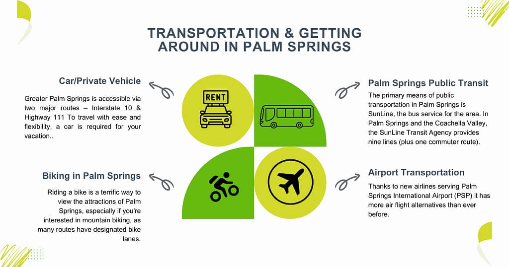 Transportation & Getting Around in Palm Springs