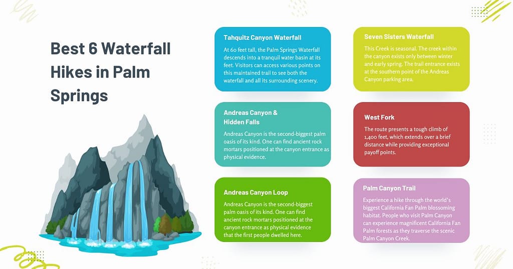 Best 6 Waterfall Hikes in Palm Springs 2025