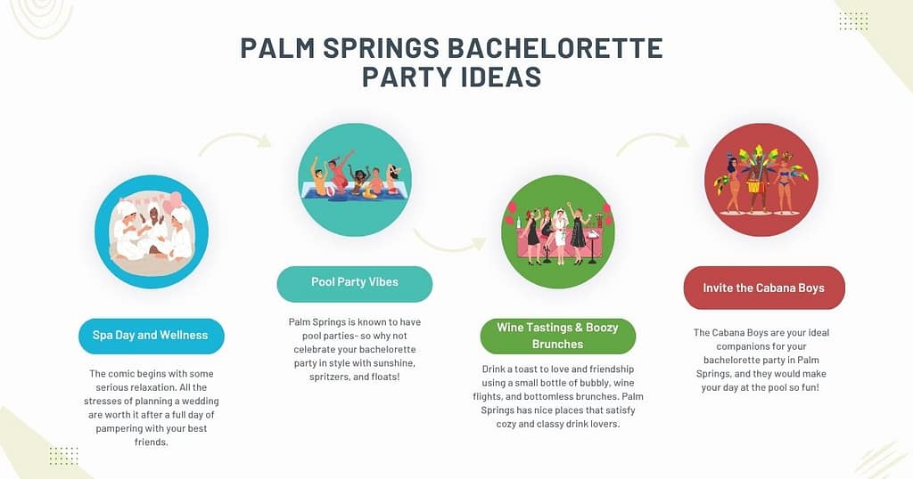 Palm Springs Bachelorette Party Ideas