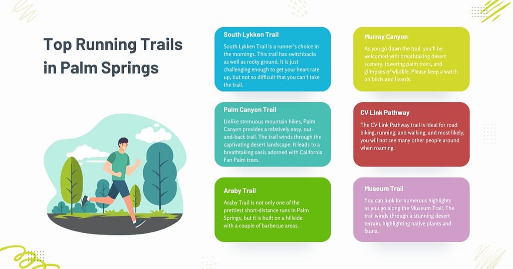 Top Running Trails in Palm Springs