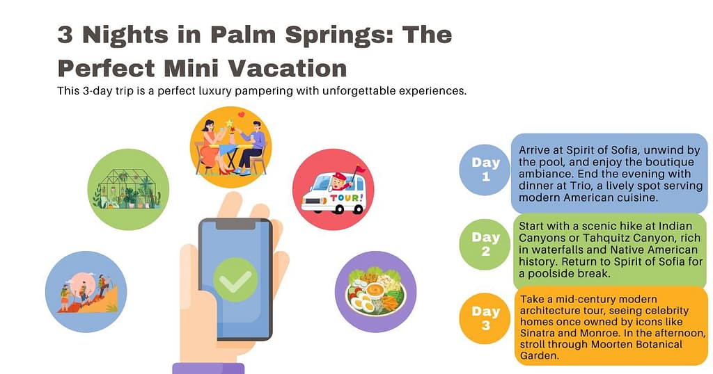 Itineraries for Palm Springs Trips