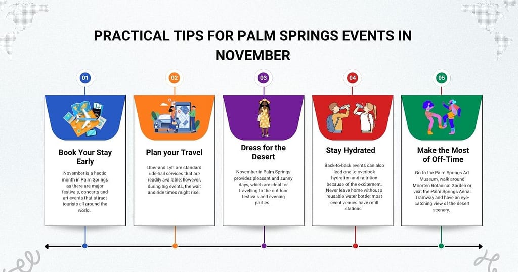 Best Time & Ways to Enjoy Palm Springs November Festivals
