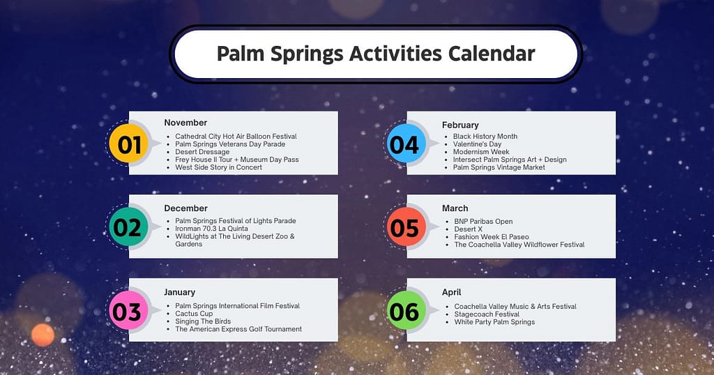 Events in Palm Springs