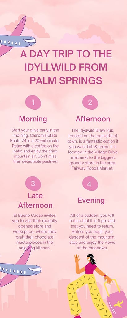 Palm Springs to Idyllwild