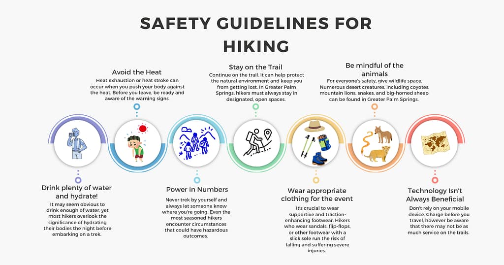 Safety Guidelines for Hiking