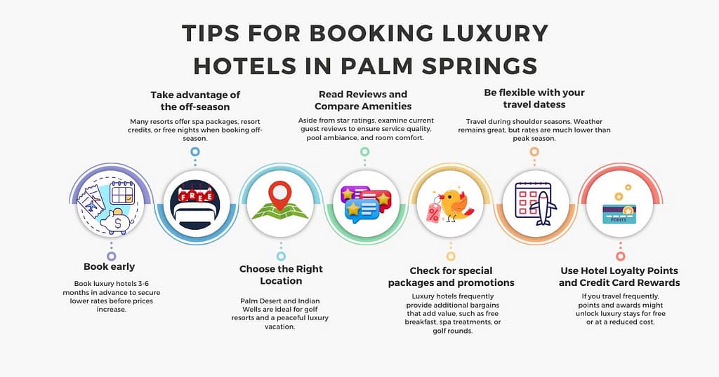 Tips for Booking Luxury Hotels in Palm Springs CA