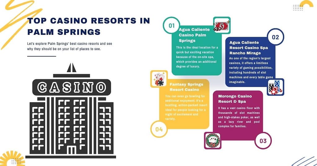 Top Casino Resorts in Palm Springs