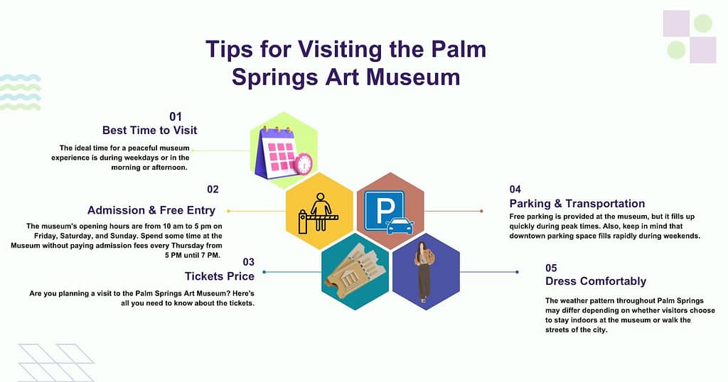 Tips for Visiting the Palm Springs Art Museum
