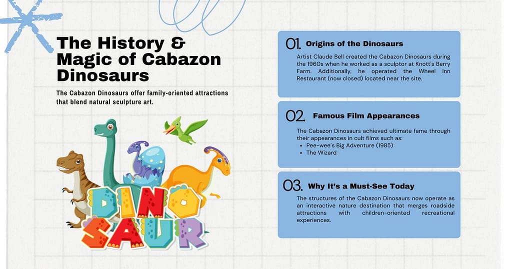 The History & Magic of the Cabazon Dinosaurs