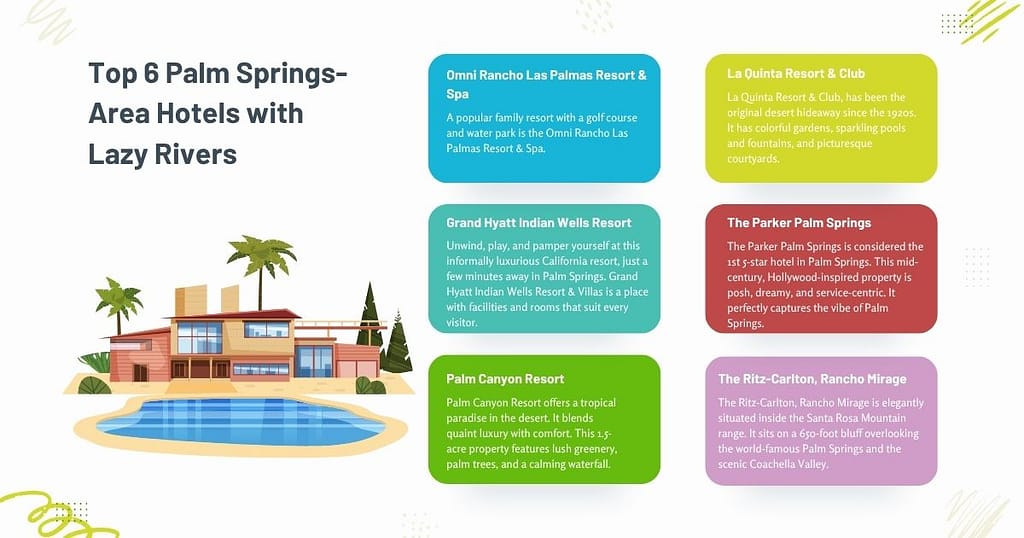 Top 6 Palm Springs Hotels with Lazy Rivers