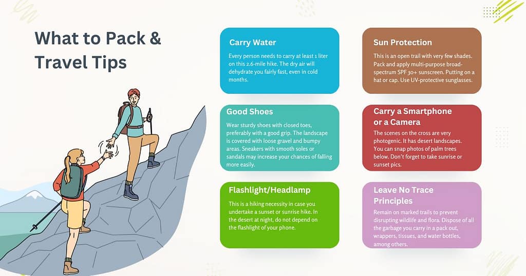 What to Pack & Travel Tips