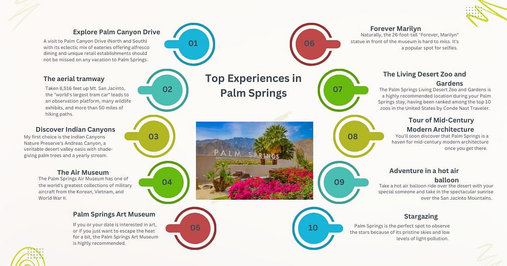 Top Experiences in Palm Springs