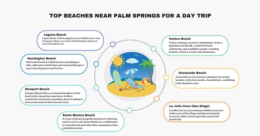 Top Beaches Near Palm Springs for a Day Trip