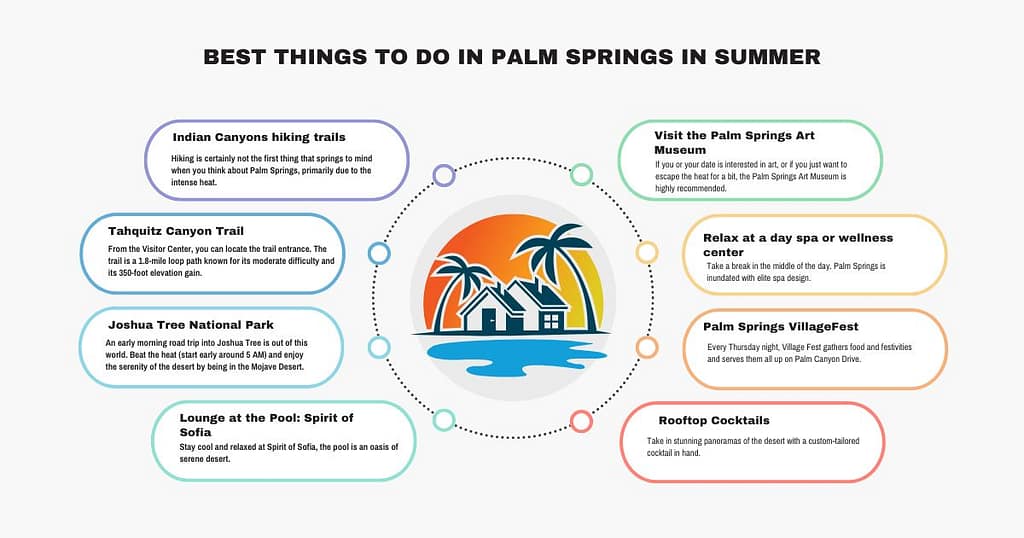 Best Things to Do in Palm Springs in Summer