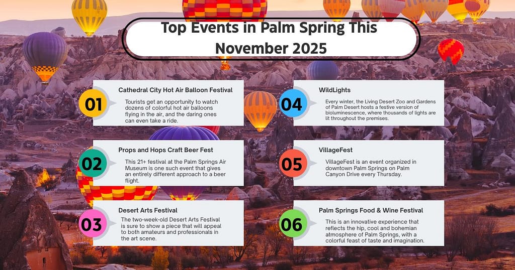 Top Palm Springs Events This November