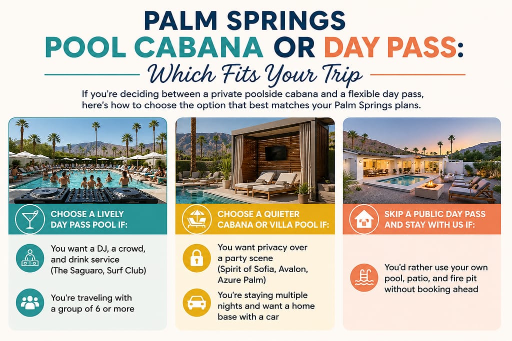 Palm Springs Pool Cabana or Day Pass: Which Fits Your Trip