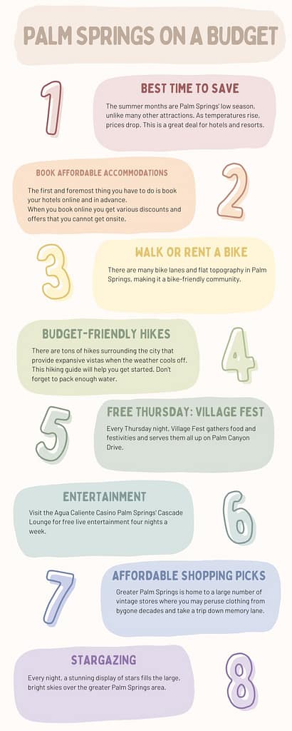 Palm Springs on a Budget