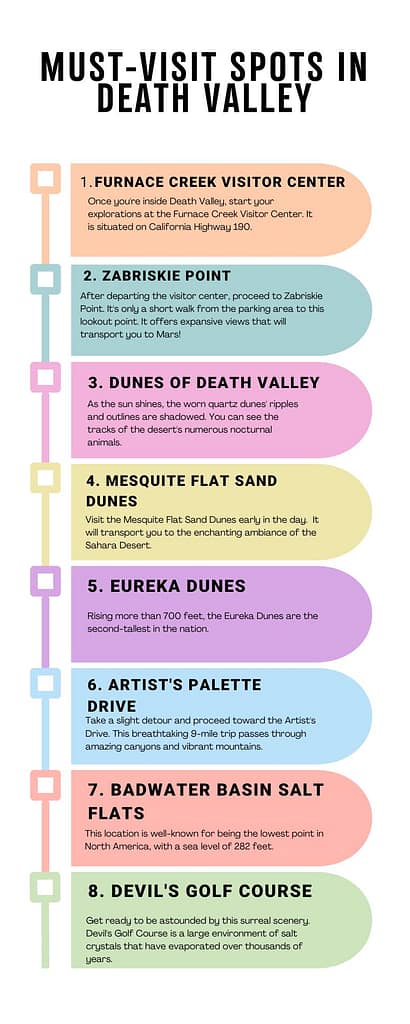 Must-Visit Spots in Death Valley