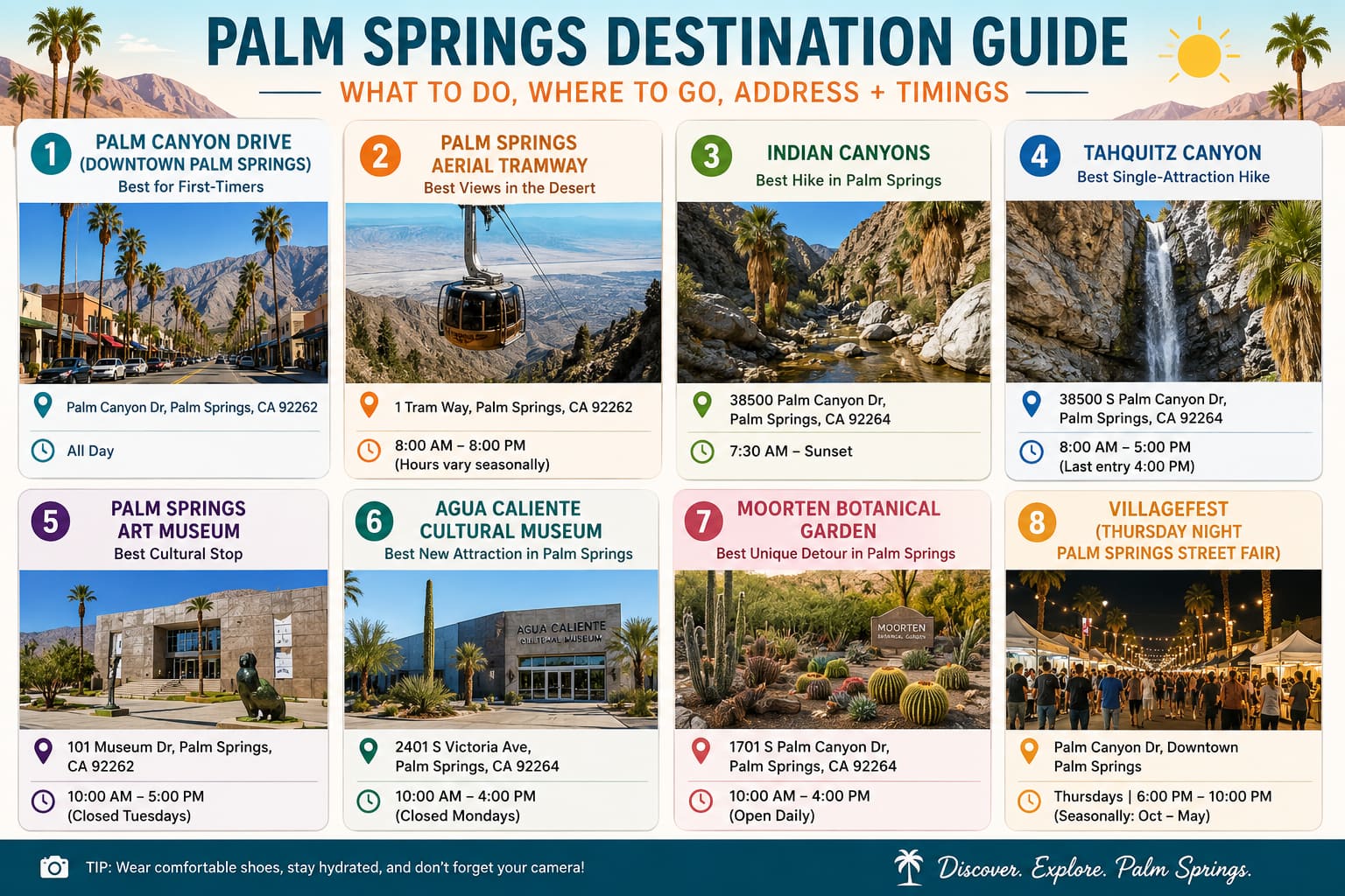 Palm Springs Destination Guide