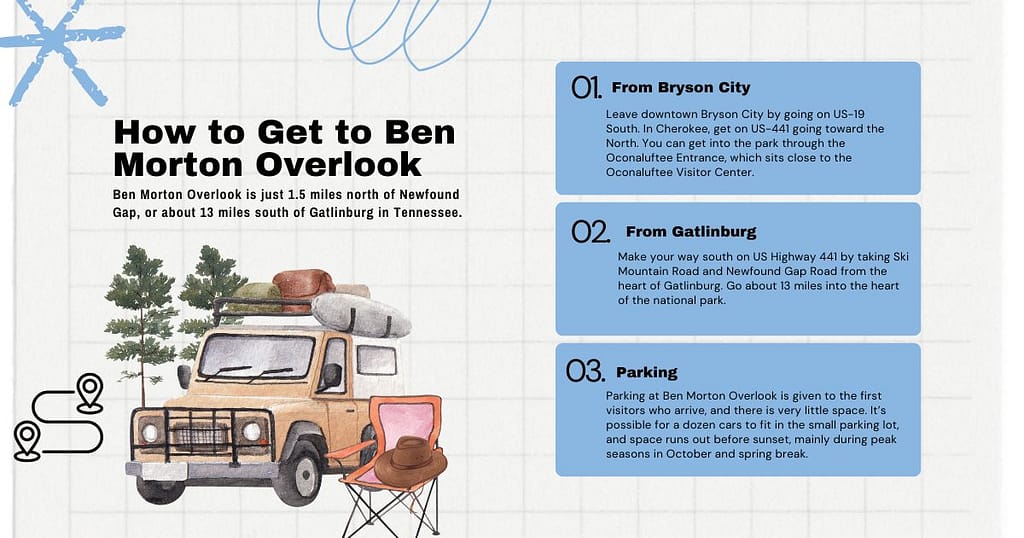 How to Get to Ben Morton Overlook
