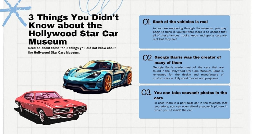 3 Things You Didn't Know about the Hollywood Star Car Museum