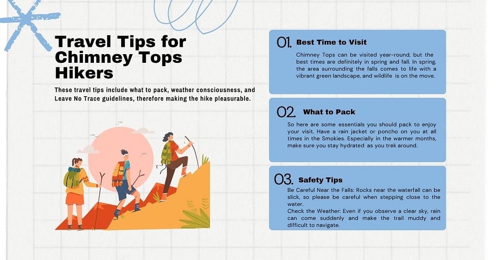 Travel Tips for Chimney Tops Hikers