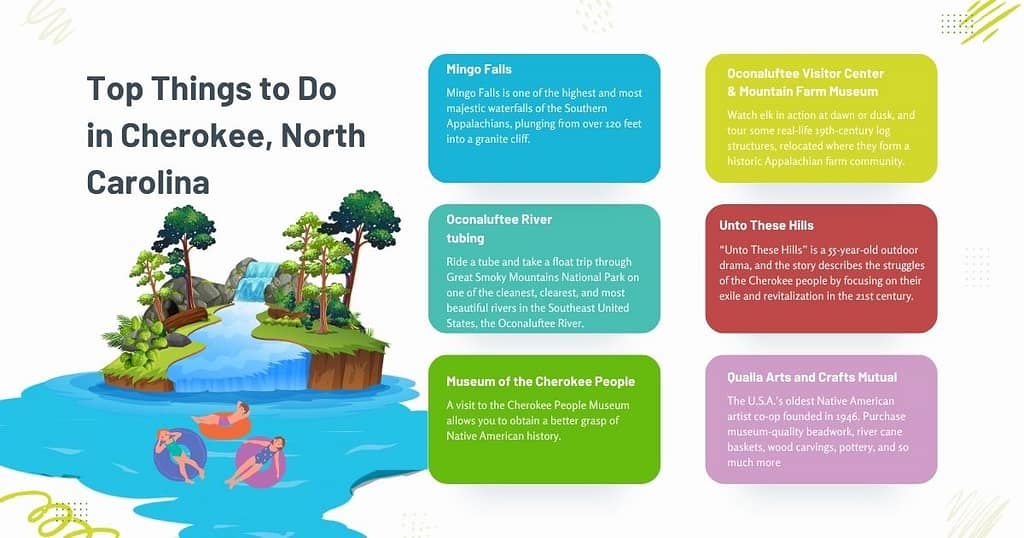 Top Things to Do in Cherokee, North Carolina