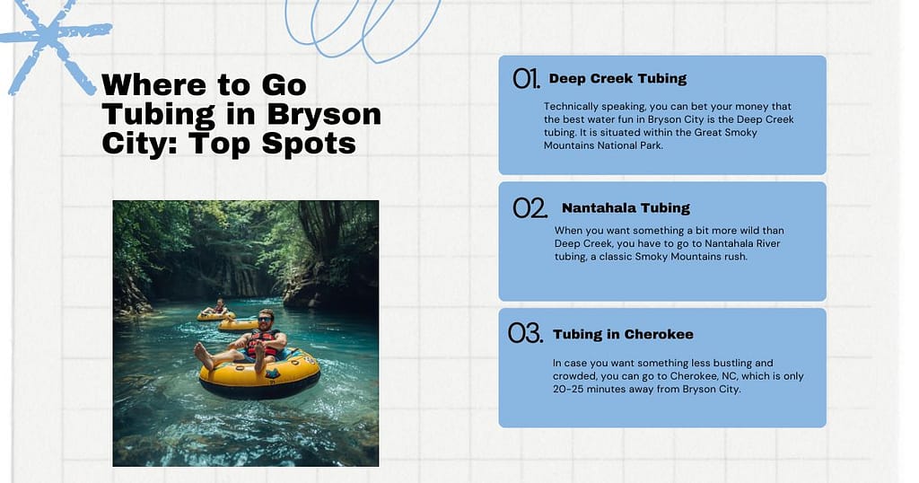 Best Places to Go Tubing in Bryson City