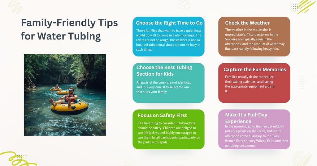Family-Friendly Tubing in Bryson City