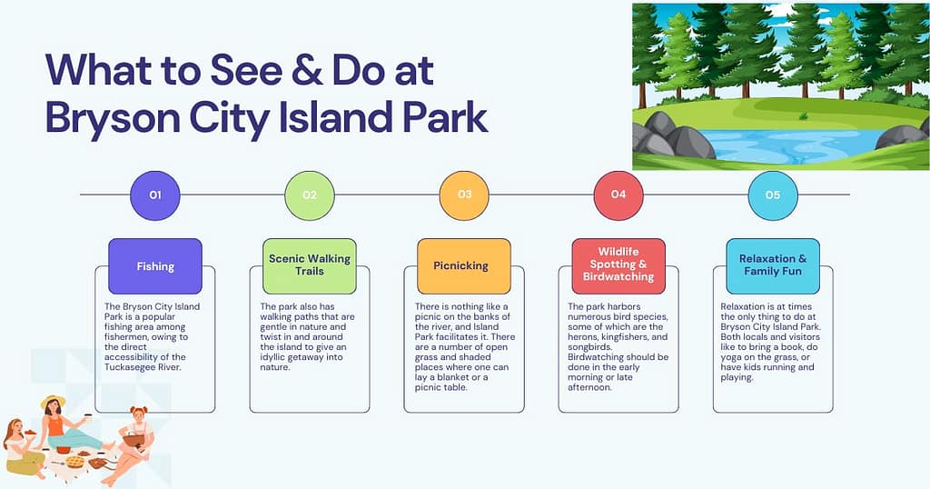 What to Do at Bryson City Island Park