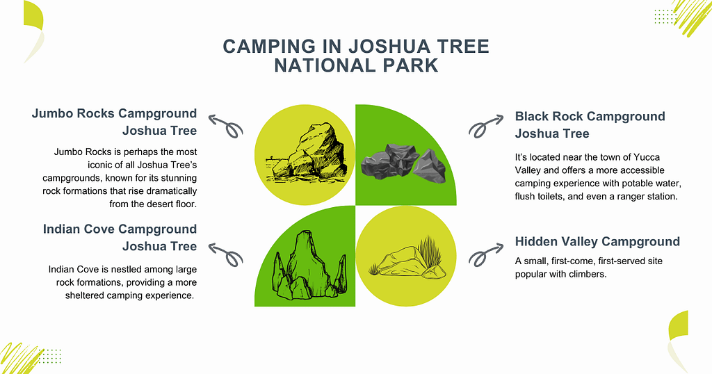Camping in Joshua Tree National Park