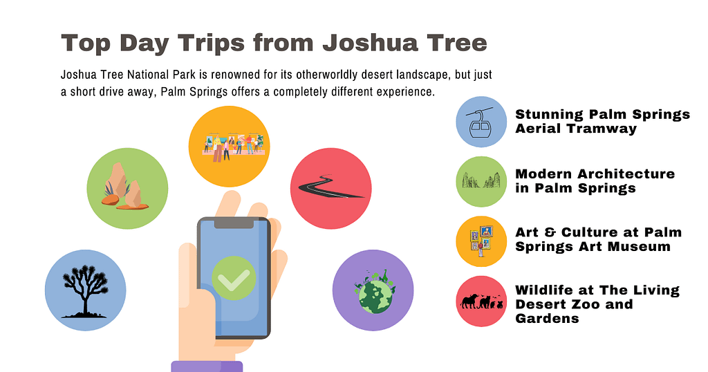 Top Day Trips from Joshua Tree