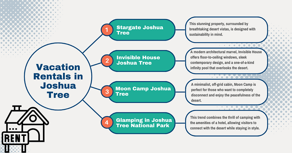 Vacation Rentals in Joshua Tree