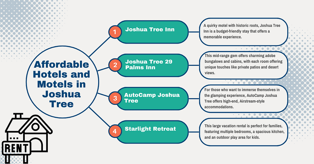 Affordable Hotels and Motels in Joshua Tree