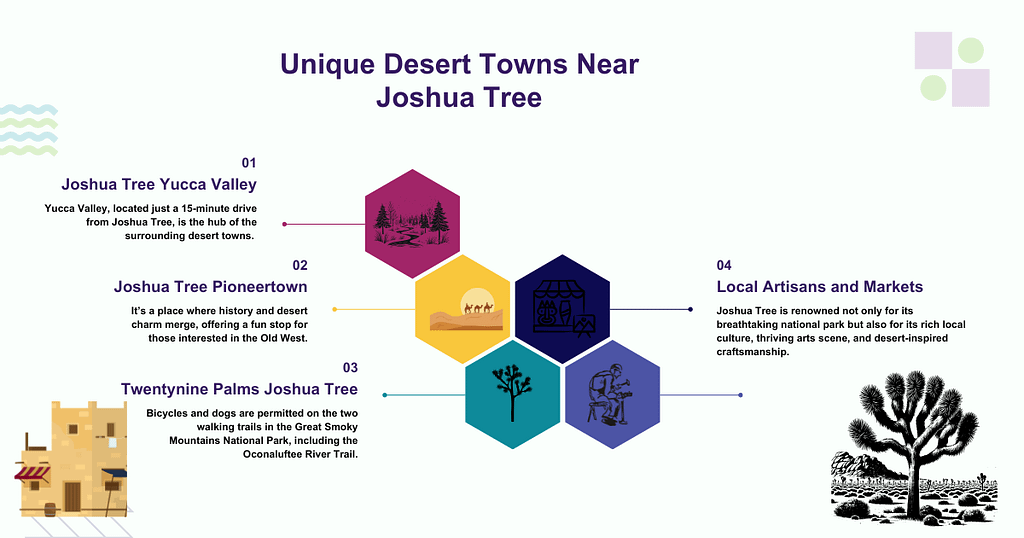 Unique Desert Towns Near Joshua Tree