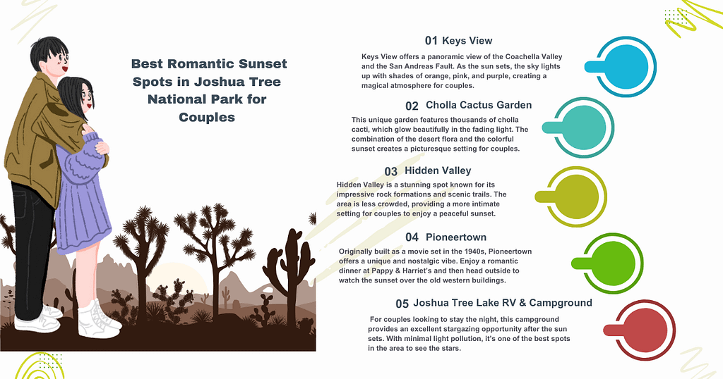 Best Romantic Sunset Spots in Joshua Tree National Park for Couples