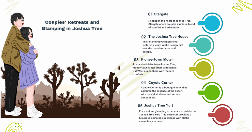 Couples' Retreats and Glamping in Joshua Tree