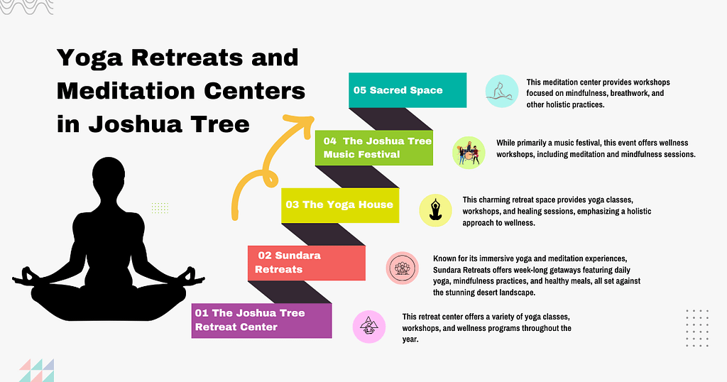 Yoga Retreats and Meditation Centers in Joshua Tree