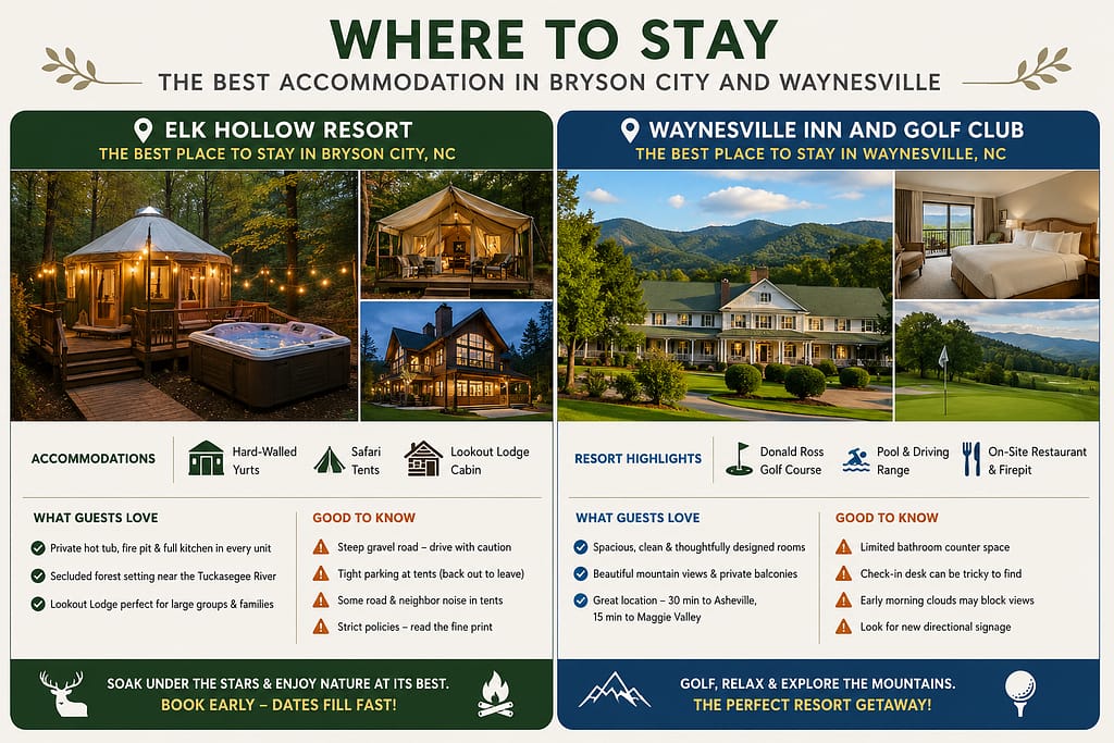 Waynesville NC vs Bryson City NC: Which to Visit? 3 Best Accommodation in Bryson City and Waynesville